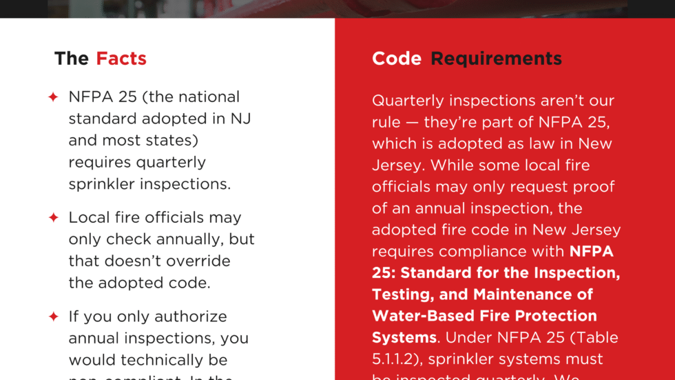 What Is Inspection Code Rental Quarterly Sprinkler Inspections: Required by Code — Even If Your Fire ...